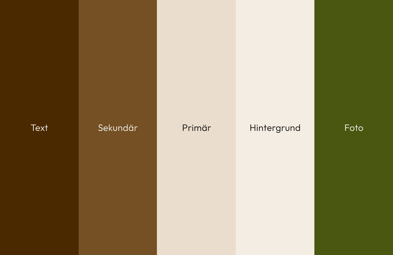 Vayura Cosmetics Farbpalette